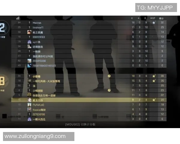 从零开始掌握CSGO比赛技巧与经验的全面指南